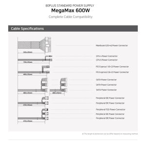 Zalman захранване PSU MegaMax 600W 80+ ZM600-TXII