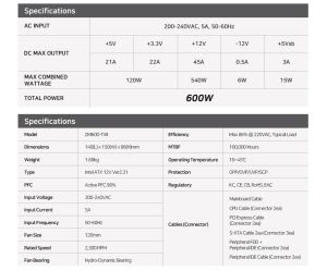Zalman PSU MegaMax 600W 80+ ZM600-TXII