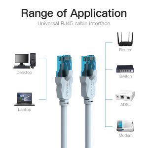 Cablu Vention LAN UTP Cat5e Patch Cable - 1M Albastru - VAP-A10-S100