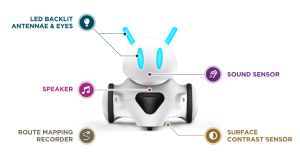 Jucărie robot pentru programarea PHOTON EDU