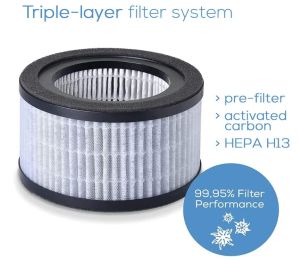 Filter Beurer LR 220 Filter-set, HEPA filter