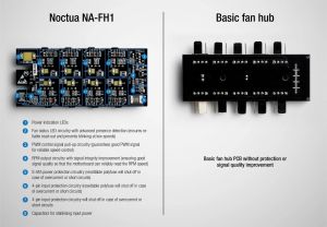 Noctua Fan Hub - 8 porturi PWM cu alimentare SATA 5V/12V - NA-FH1
