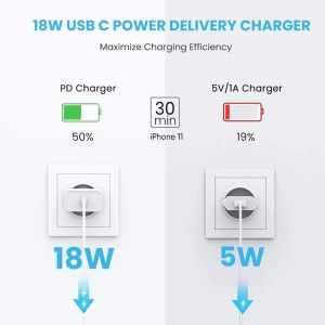 Ugreen Fast Charger Wall - QC, PD3.0 Type-C, 20W CD137 White - 60450
