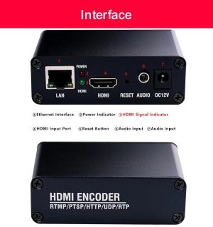 Decodor codificator ESTILLO HDSW0019M1, H.265-HEVC / H.264-AVC, HDMI