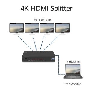 Splitter HDMI ACT AC7831, 1 intrare 4 iesiri., 4K, Negru