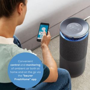 Пречиствател на въздух Beurer LR 401 WIFI / BT Air purifier with fabric cover- App-controlled  "beurer FreshHome" app; CADR  approx. 266 m3/h; Smart Sensor PM 2.5 µg / m3; three-layered filter system; 4 levels + Turbo; Timer; Colored indoor air quality in