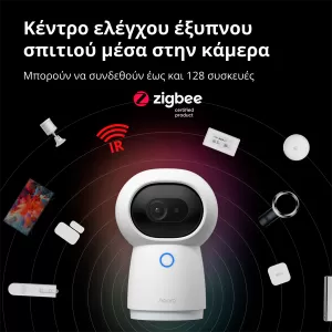 Aqara Camera Hub G3: Model Nr: CH-H03; SKU: AC005EUW01