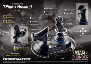 Thrustmaster T.Flight Hotas 4 Flight Simulator Joystick cu fir pentru PC / PS4, Negru