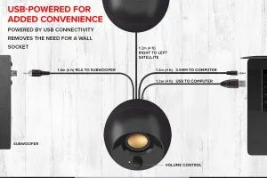 Sistem de sunet Creative PEBBLE Plus 2.1, USB, Negru