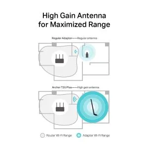 Adaptor wireless TP-LINK Archer T2U PLUS, AC600, banda duala, USB, antena externa 5 dBi