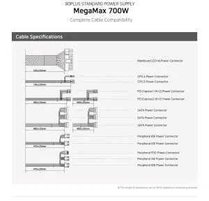 Zalman güç kaynağı PSU MegaMax 700W 80+ ZM700-TXII