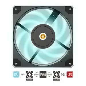 Montech вентилатор METAL 120 PWM, Fan 120mm, PWM