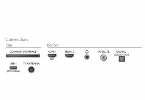 Philips TV 32PHS5527/12, 32" HD LED 1366x768, DVB-T/T2/T2-HD/C/S/S2, Dual Core Pixel Plus HD, MPEG4, NTSC, PAL, HDMI*2, ARC, USB, Headphone out , Incredible surround sound, 10W RMS, Silver