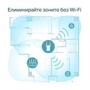 Wireless Range Extender TP-LINK RE605X AX1800 - WiFi 6