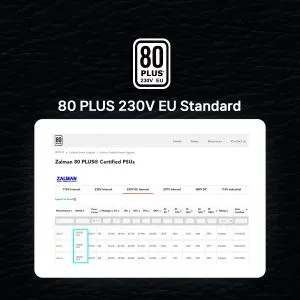 Zalman захранване PSU DecaMax 500W 80+ ZM500-LX3
