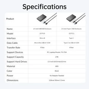 Orico кутия за диск Storage - Case - 2.5 inch USB-C - 2577C3-V1-BK