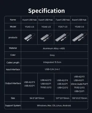 Orico хъб HUB USB-C/USB-A 4 port - USB3.0 x 1, USB2.0 x 3, Aluminium - YSA5-U3-GY