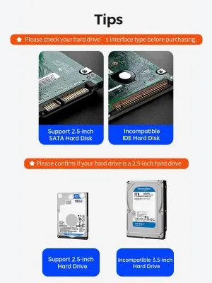 Orico външна кутия за диск Storage - Case - 2.5 inch 5Gbps USB-C Transparent - TX25C3-GY-BP