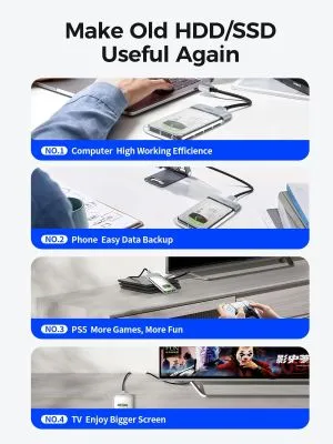 Orico външна кутия за диск Storage - Case - 2.5 inch 5Gbps USB-C Transparent - TX25C3-GY-BP