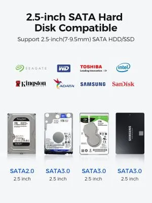 Orico външна кутия за диск Storage - Case - 2.5 inch 5Gbps USB-C Transparent - TX25C3-GY-BP