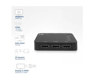 5x 1 HDMI switch, 3D and 4K support, 60Hz