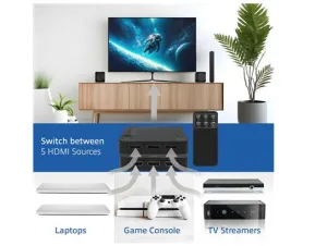 5x 1 HDMI switch, 3D and 4K support, 60Hz