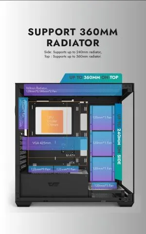 Darkflash кутия Case ATX - DS900 Black - USB-C