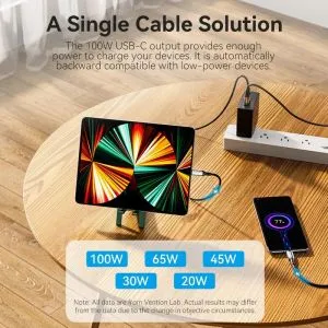 Vention кабел USB2.0 Type-C/Type-C 100W, LED display 2m - CTKBH