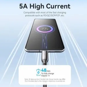 Vention кабел USB2.0 Type-C/Type-C 100W, LED display 2m - CTKBH