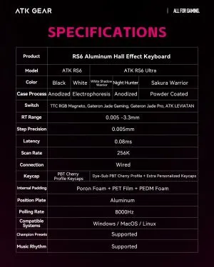 ATK Professional Gaming Mechanical Keyboard RS6 Ultra - 8K, Gateron Jade Gaming [Linear] - Sakura Warrior