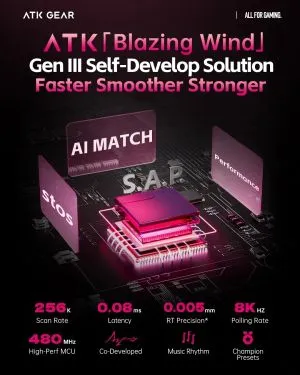 ATK Professional Gaming Mechanical Keyboard RS6 Ultra - 8K, Gateron Jade Gaming [Linear] - Sakura Warrior