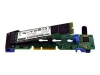 LENOVO ThinkSystem M.2 with Mirroring Enablement Kit