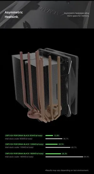 Cooler procesor Zalman Cooler CPU CNPS10X PERFORMA BLACK