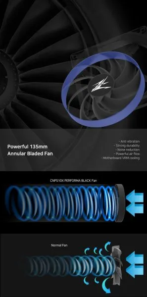 Cooler procesor Zalman Cooler CPU CNPS10X PERFORMA BLACK