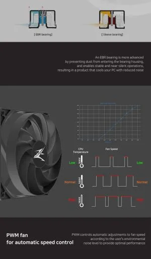 Cooler procesor Zalman Cooler CPU CNPS10X PERFORMA BLACK