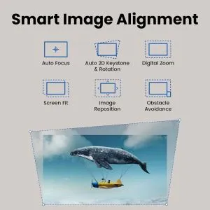 Проектор за домашно кино BenQ GP520 - 4K UHD(3840x2160) 2600 ANSI Lumens