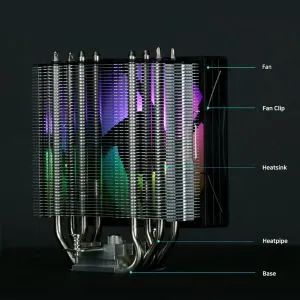 Zalman охлаждане за процесор CPU Cooler CNPS9X OPTIMA2 LGA1851/AM5