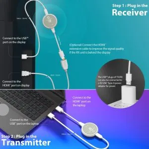 j5 create 4K JVAW575 - безжичен HDMI удължител