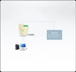 Convertor ATEN IC485S, RS-232 - RS-485, Adaptor de alimentare
