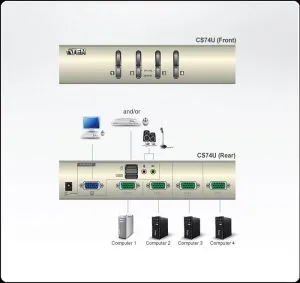 Comutator KVMP, ATEN CS74U, 4 porturi, USB, VGA, Audio