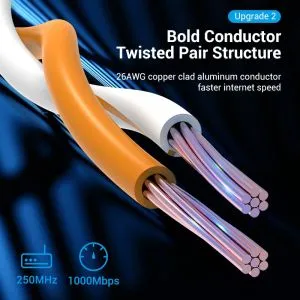 Cablu Vention LAN UTP Cat.6 Patch Cable - 5M Albastru - IBELJ