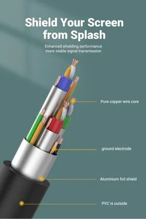 Vention Cable VGA HD15 M / M 2.0m Gold Plated, 2 Ferrites - DAEBH