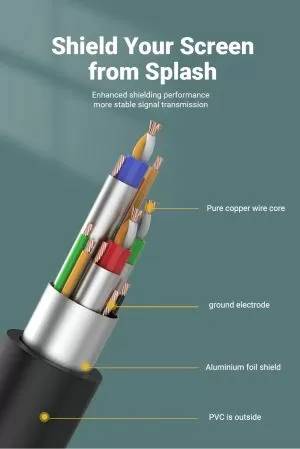 Vention Cable VGA HD15 M / M 1.0m Gold Plated, 2 Ferrites - DAEBF