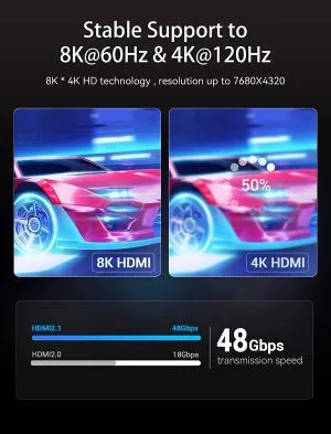 Vention HDMI v2.1 M / M 3m  - 8K Dolby Vision HDR - AANBI
