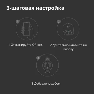Aqara Smart Plug (versiunea UE): Model Nr: SP-EUC01; SKU: AP007EUW01