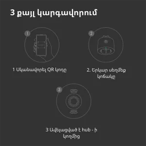 Aqara Smart Plug (versiunea UE): Model Nr: SP-EUC01; SKU: AP007EUW01