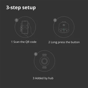 Aqara Smart Plug (versiunea UE): Model Nr: SP-EUC01; SKU: AP007EUW01