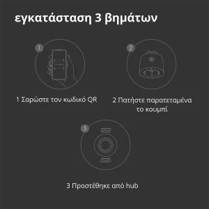 Aqara Smart Plug (versiunea UE): Model Nr: SP-EUC01; SKU: AP007EUW01
