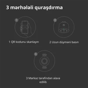 Aqara Smart Plug (versiunea UE): Model Nr: SP-EUC01; SKU: AP007EUW01