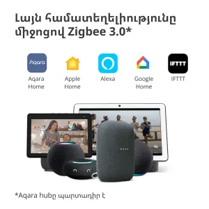 Aqara Smart Plug (versiunea UE): Model Nr: SP-EUC01; SKU: AP007EUW01